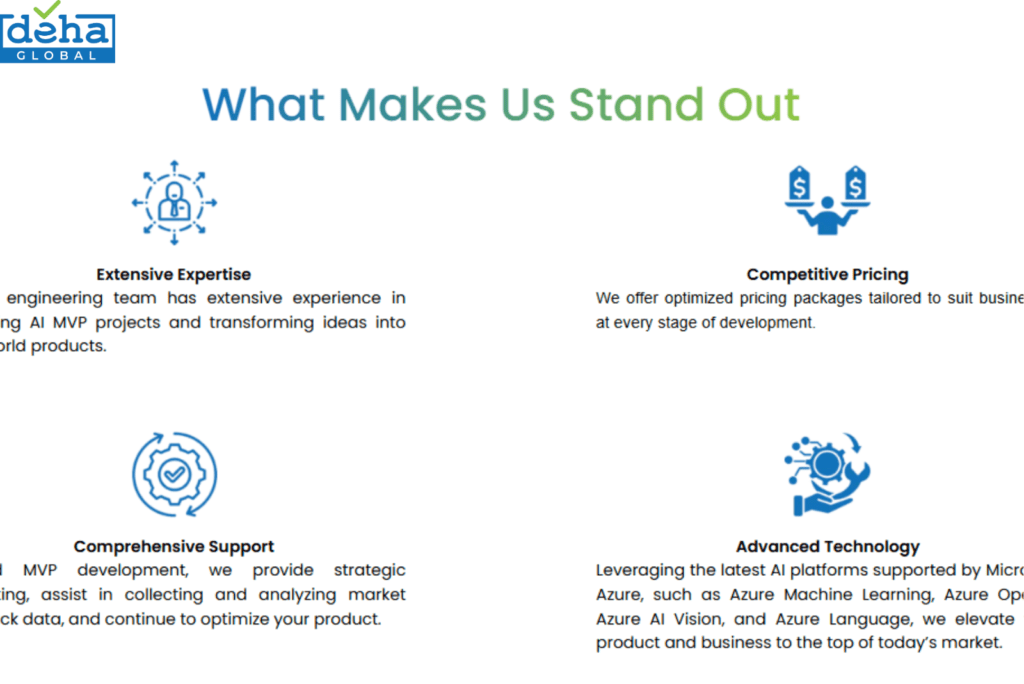 AI MVP Services Stands Out