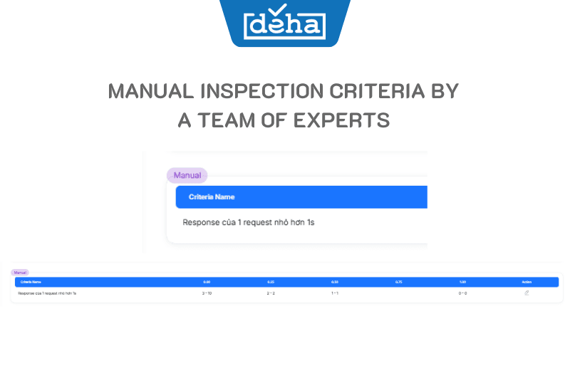 Manual-inspection-criteria-by-a-team-of-experts