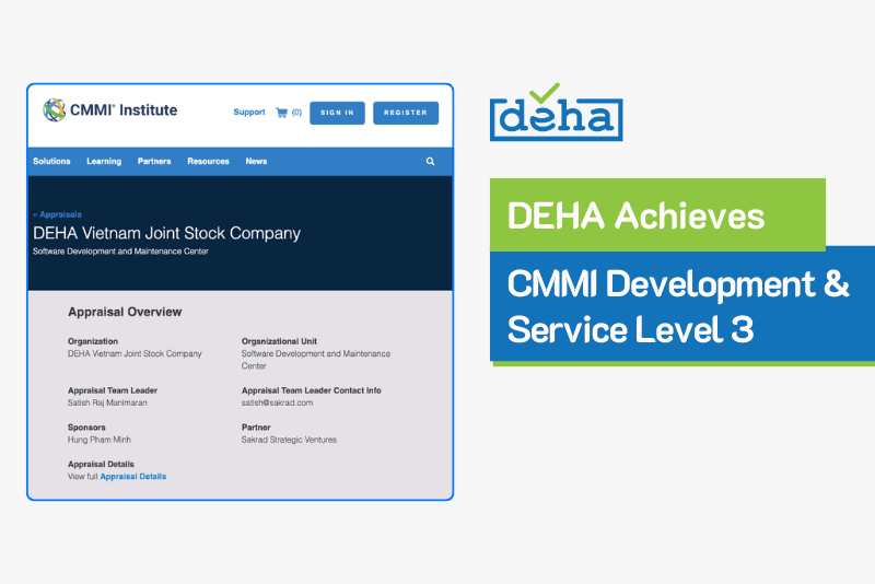 CMMI Level 3 – Protecting Project Stability and Quality