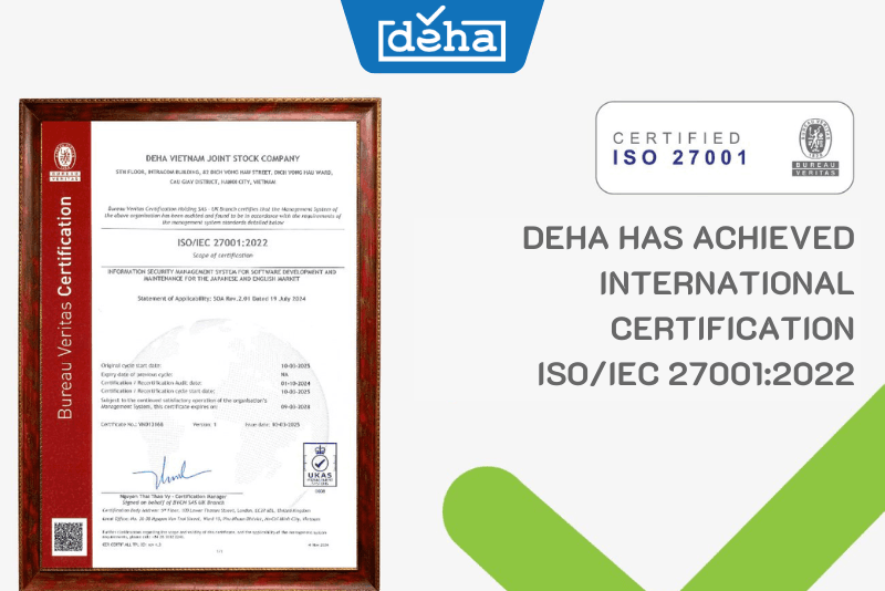 ISO/IEC 27001:2022 – Protecting Data and Information Assets